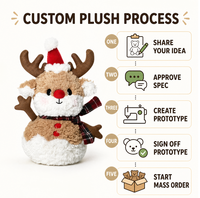 Peluche de Noël Bonhomme de Neige et Renne en Coton PP et Polyester Brodé, Tissu Ultra Doux, Anti-Stress, Vente Directe Usine, OEM ODM