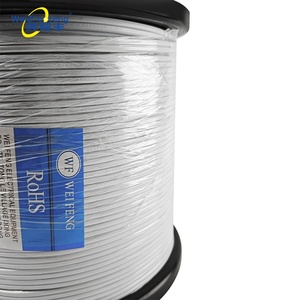 Blanco Negro 12awg Cable de iluminación Dual <span class=keywords><strong>2</strong></span> Core SPT1 SPT2 Cable PVC 16awg 18awg Cable eléctrico para Cable de extensión de luz LED - Product Image 3