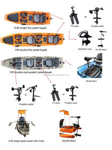 Kayak Vicking de 10 pies, tipo Sit-on-Top, para una persona, kayak de pesca marítima, modular, plegable, <span class=keywords><strong>con</strong></span> <span class=keywords><strong>motor</strong></span> eléctrico y propulsión a pedal. - Product Image 4