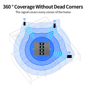 Free Customized quad band <strong>Signal</strong> amplifier 900/1800/2100/2600mhz 2g/3g/4g mobile <strong>signal</strong> booster phone <strong>signal</strong> amplifier repeater - Product Image 4