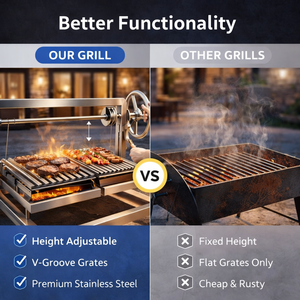 Juego de Utensilios para Barbacoa de <span class=keywords><strong>Acero</strong></span> <span class=keywords><strong>Inoxidable</strong></span> a Precio de Fábrica, Parrillas para Barbacoa de <span class=keywords><strong>Acero</strong></span> <span class=keywords><strong>Inoxidable</strong></span> Fáciles de Usar - Product Image 6