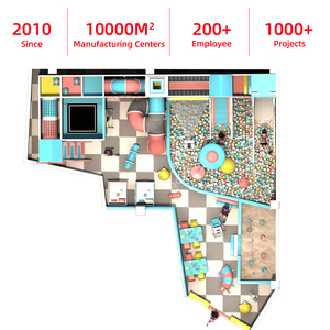Équipement de terrain de jeux intérieur pour enfants à thèmes complets, château espiègle, parc d'attractions, terrain de jeux intérieur <span class=keywords><strong>en</strong></span> plastique avec piscine à balles - Product Image 2