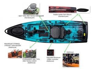 Kayak <span class=keywords><strong>de</strong></span> <span class=keywords><strong>Pesca</strong></span> <span class=keywords><strong>en</strong></span> el Océano <span class=keywords><strong>de</strong></span> Plástico con Pedales, para 1 Persona, Precio para Agua <span class=keywords><strong>de</strong></span> Mar - Product Image 5