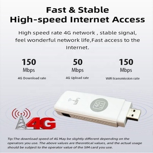 U6-G Portable 4G Outdoor New Small Car <b>Router</b> 150Mbps 4G WiFi Dongle Global Version - Product Image 6