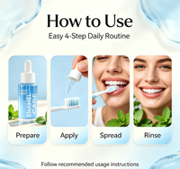 Sérum Dentaire Quotidien pour l'Émail, Formule Menthe, Liquide Buccal, Améliore l'Apparence des Dents, Soin Dentaire Doux à Domicile