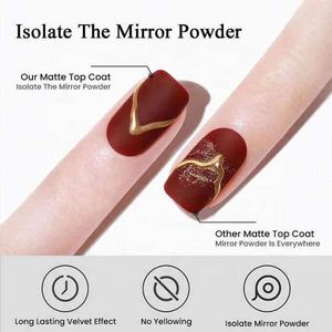 BORN PRETTY PRO 15ml Gel Funcional Para <span class=keywords><strong>Uñas</strong></span> Base Top Coat Base de Goma Esmalte en Gel Sin Limpieza Alto <span class=keywords><strong>Brillo</strong></span> OEM Logo Personalizado Gel Para <span class=keywords><strong>Uñas</strong></span> - Product Image 4