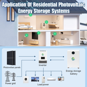 Batería Powerwall de 51.2V 314Ah |   Sistema de Almacenamiento de Energía Doméstico de 16 kWh con Celdas de Batería de Alto Rendimiento que Garantizan Mayor Seguridad y Larga Duración - Product Image 5