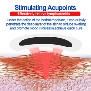 卸売有機リンパケアパッチハーブ脇の下ネックウエスト太もも脂肪燃焼痩身パッチ女性用リンパパッチ - Product Image 3