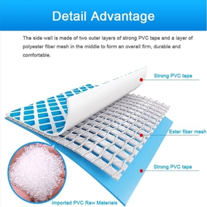 Intex Phong Cách PVC Hình Chữ Nhật Trên Mặt Đất Hồ Bơi 28270/28271/28272/28273 Mô Hình Cho Vui Chơi Ngoài Trời Với Trẻ Em - Product Image 5