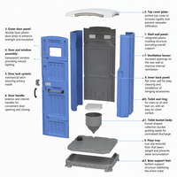 Conteneur de toilettes mobile en HDPE portable, léger, facile à installer, cabine sanitaire pour la construction, les événements et la location