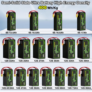 Bateria de Drone Industrial e Comercial de Estado Sólido de Alta Densidade de Energia com Design Personalizável 6S 22.2V 43.5Ah 43000mAh 3C/5C 400Wh/kg - Product Image 6