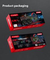 Ensemble de jeu 5-en-1 avec logo personnalisé, souris USB étanche à LED, casque, haut-parleurs, tapis de souris, souris filaire pour PC de bureau, jeu, bureau