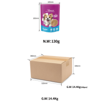 Friandises humides équilibrées pour chiens - Riches en protéines, sans OGM, sans sucre, sans danger pour les animaux, avec canard et thon, faible MOQ, OEM, en vrac