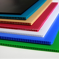 Meilleur prix pour les feuilles/panneaux/plaques en plastique ondulé PP