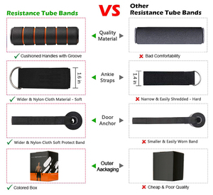 Bán buôn kháng ống kéo lên ống ban nhạc kháng ban nhạc Vòng phòng tập thể dục tập thể dục TPE tập thể dục ban nhạc - Product Image 6