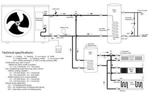 Micoe A + + Nhiệt Độ Thấp EVI Sưởi Ấm Làm Mát Máy Bơm Nhiệt Nước Nóng Máy Nước Nóng - Product Image 4