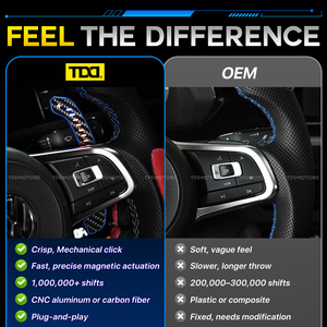 แป้นเปลี่ยนเกียร์คาร์บอนไฟเบอร์แม่เหล็ก TDD LED สำหรับ Volkswagen GTI Golf 7 R MK7/7.5 VW - Product Image 5