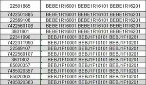 וולוו מספר דגמים מרובים מנוע הזרקת חלקי דלק 22282198 22301417 עבור ec380/ec480 מחפר עם d13 d16 מנוע - Product Image 5
