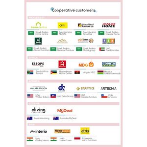 Nova <span class=keywords><strong>MDF</strong></span> với sơn mài có độ bóng cao Bàn cà phê di động nội thất sân vườn gỗ sang trọng hiện đại bàn trà - Product Image 4