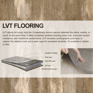 防潮 3 毫米浴室安全 LVT 地板防水 LVP 乙烯基板防霉豪华乙烯基瓷砖，适用于潮湿区域 - Product Image 4