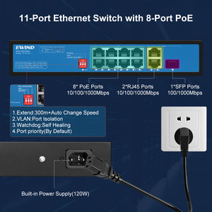 Thiết bị chuyển mạch PoE 8 cổng <span class=keywords><strong>Ethernet</strong></span> chuyển đổi thông minh với 1*1000M SFP sợi cổng và 2 cổng uplink cho máy ảnh NVR kết nối điện thoại - Product Image 3