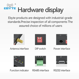 Ebyte E90-DTU(433C30E) High Rate <b>Wireless</b> Module 433M Continuous Transmission Radio RS485/232 <b>Ethernet</b> Gateway - Product Image 4