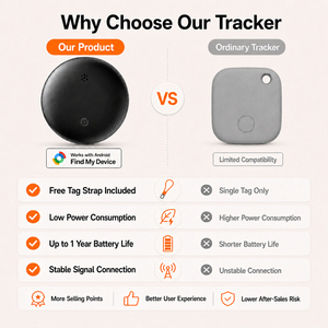 Localizador GPS Inteligente Certificado Oficialmente por Google Find My Device, Rastreador de Llaves Android, AirTag para Equipaje y Mascotas, Hecho de Plástico - Product Image 3