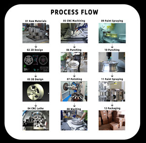 <span class=keywords><strong>Volante</strong></span> <span class=keywords><strong>Deportivo</strong></span> Forgiato de 15 Pulgadas Mforgedwheels con Acabado Cromado de Aluminio Forjado Personalizado para Modelos <span class=keywords><strong>Chevy</strong></span>, GMC, Cadillac, Buick y GM - Product Image 4