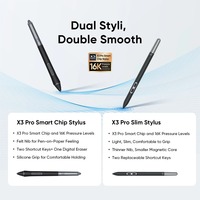 XPPen Artist Pro24(4K) Gen 2 moniteur de tablette graphique 23.8 pouces écran de dessin d'ordinateur AP24 carte numérique numérique