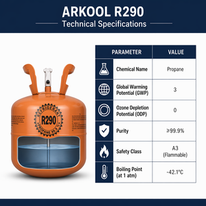 Cilindro Reutilizable de 5 kg R290 CE, Gas <span class=keywords><strong>Propano</strong></span>, Sin Necesidad de Cantidad de Gas Refrigerante para Importación a Países Europeos, Uso para Bomba de Calor - Product Image 5