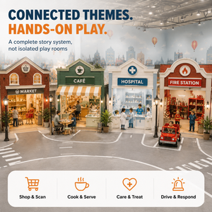 Aire de jeux commerciale pour enfants, certifiée EN1176, avec thèmes <span class=keywords><strong>Gare</strong></span>, Rue, Marché, Route, Façade de rue, Zone de jeux, FEC et Zone d'activités - Product Image 3