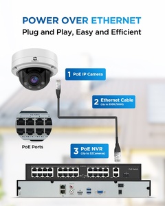 Gwsecu PoE CCTV 32 KÊNH NVR CCTV Hệ thống camera 6MP 5MP 2.7 ~ 13.5 mét 5x Zoom ai phát hiện khuôn mặt kinh doanh an ninh Hệ thống camera - Product Image 2