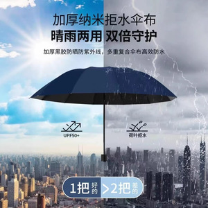 Folding <b>Umbrella</b> 10-Rib Black Vinyl Sun Protection UV Protection Sunny And Rainy Use Travel Manual Open - Product Image 1