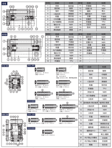 <span class=keywords><strong>WMG</strong></span> Doppelzylinder Pneumatischer Aktuator mit Integrierter Stahlrohr-Linearführung 2x Ausgang Hochpräzise Bewegung Groß - Product Image 4