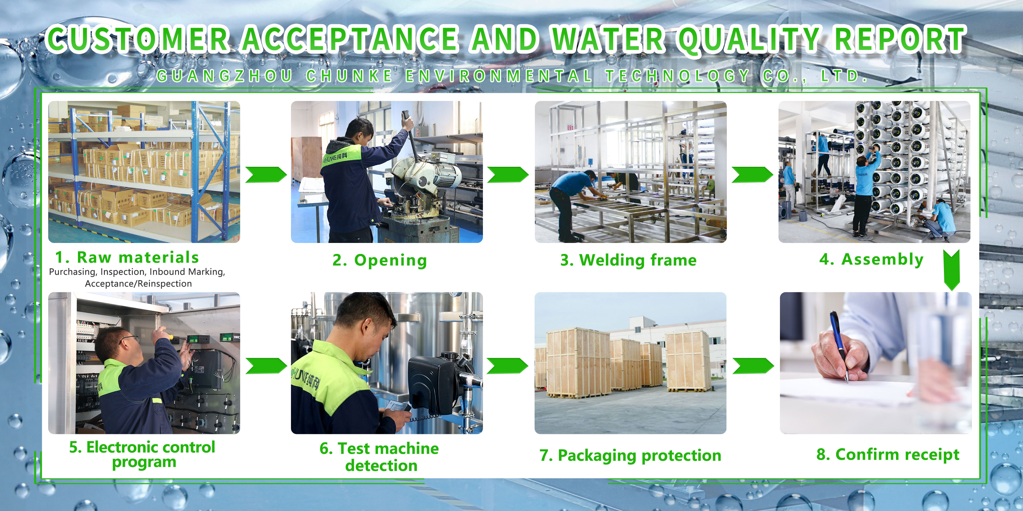 Máy Lọc Nước Bằng Thép Không Gỉ Inversa 3000 Planta De Purificador De Agua Máy Lọc Nước Ro Công Nghiệp