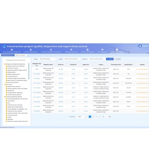 <strong>Engineering</strong> &amp; Construction Quality Management and Inspection Platform with Function Customization and PC/APP Presentation - Product Image 5