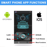 Alarma Inteligente para Auto Victor 12V, Aplicación Móvil, Bluetooth Bidireccional, Código Variable, PKE, Entrada sin Llave, Seguridad para Accord, Avensis, Legend
