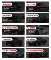 Séparateur de benne pour Dodge Ram 1500 (2019-2025) – Organisateur de benne, gestionnaire de cargaison, panneau Molle de remplacement pour Dodge RAM (2019-2026)