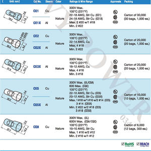 Connecteur de fil électrique à épissure rapide <span class=keywords><strong>HEAVYPOWER</strong></span>, tube en cuivre, nylon PA66, connecteurs à brancher, bornes fermées, joint de fil, 12-24 - Product Image 2