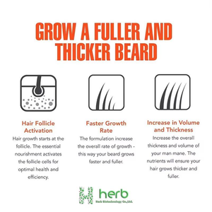 OEM /ODM <b>Collagen</b> Beard Growth Gummies 60 Count for Men Natural Ingredients Promote Beard Hair Growth Support 2 Gummies Per - Product Image 3