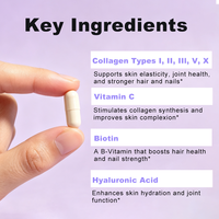 Capsules de complexe multi-collagène types I/II/III/V/X, matière première composée mixte, emballage personnalisé disponible