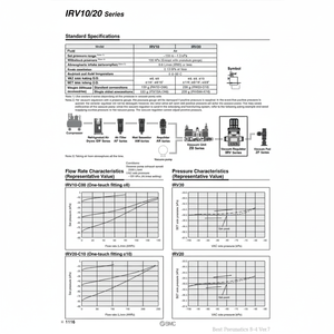 SMC Pneumatics-Regulador de vacío, regulador de presión, categoría de producto - Product Image 1
