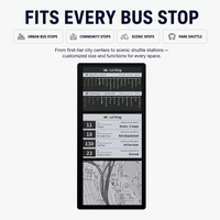 Afficheur E-Ink 13,3 pouces pour arrêt de bus, format paysage et portrait, 1600x1200, écran d'affichage E-Paper pour informations de transport, panneau de transport public