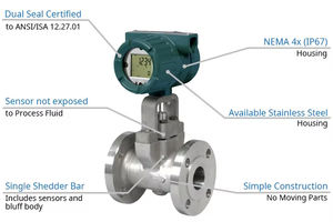 液体ガス蒸気測定用横川渦流量計DY050 - Product Image 4