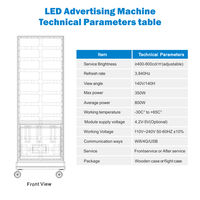 Écran d'affichage publicitaire LED sur pied P2 pour utilisation en intérieur/extérieur, aéroports et magasins de détail, mur vidéo