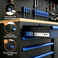 Supports robustes personnalisables OEM/ODM – Solution de rangement pour outils de garage et atelier d'entretien