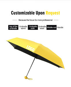 <b>5</b> Folding Mini Capsule Umbrella with Straight Design Manual Opening Business <b>Gift</b> for Adults - Product Image 3