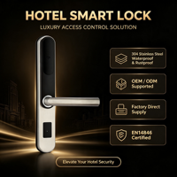 Factort Price - Sistema de Software de Gestión Hotelera, Llaves y Tarjetas de Acceso, Tarjeta RFID, Cerradura para Puerta de Habitación de Hotel