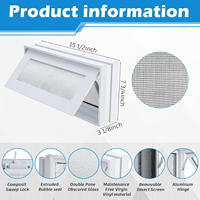 Fenêtre de toit en PVC blanc avec vitrage renforcé, moustiquaire magnétique transversale et réglage de l'ouverture