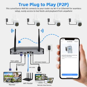 Không dây IP CCTV Home Hệ thống an Ninh với 4CH NVR Kit 4 3MP PTZ máy ảnh mạng HDD lưu trữ OEM cho trong nhà/ngoài trời sử dụng - Product Image 6